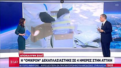 Αποκάλυψη ΣΚΑΪ: Η Όμικρον δεκαπλασιάστηκε σε 4 ημέρες στην Αττική