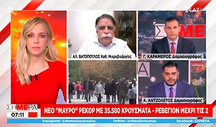 Βατόπουλος-ΣΚΑΪ: «Θα γίνει συζήτηση για τα σχολεία στην επιτροπή»