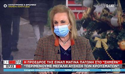 Παγώνη σε ΣΚΑΪ: «Δεν υπάρχει λόγος να μείνουν κλειστά τα σχολεία»