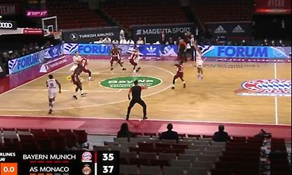 Απίθανο buzzer beater τρίποντο από τον Μάικ Τζέιμς στο Μόναχο