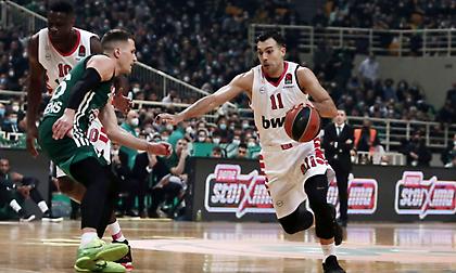 Ευρωλίγκα: 25 αναβολές παιχνιδιών!