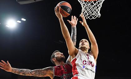 ΤΣΣΚΑ Μόσχας-Μιλάνο