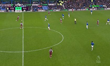 Τα highlights από το Έβερτον-Άστον Βίλα