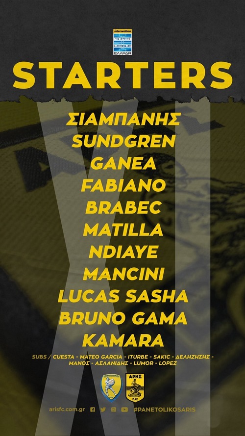 Παναιτωλικός-Άρης: Οι ενδεκάδες του ματς