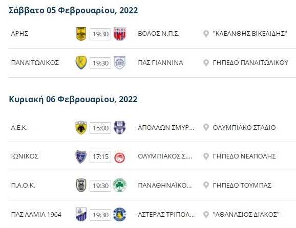 Super League: Η βαθμολογία και τα αποτελέσματα (21η αγων.)