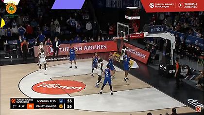 Με Γουάιτ το Top10 του Ιανουαρίου της Ευρωλίγκας