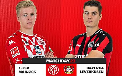 Μάιντς-Λεβερκούζεν