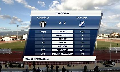Τα highlights από τη ματσάρα Καλαμάτα-Καλλιθέα
