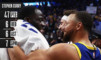 «Κέρασε» 47 πόντους για τα γενέθλιά του ο Στεφ Κάρι