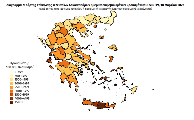Κορωνοϊός: Στα 23.621 τα νέα κρούσματα - 55 νεκροί