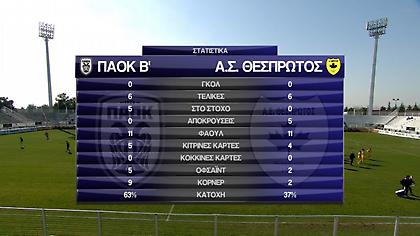 Τα highlights από την ισοπαλία του ΠΑΟΚ Β' με τον Θεσπρωτό