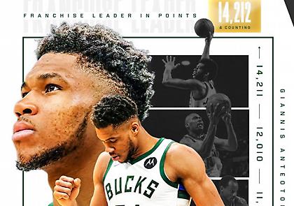 Ξεπέρασε τον Τζαμπάρ με μεγάλο τρίποντο ο Γιάννης!