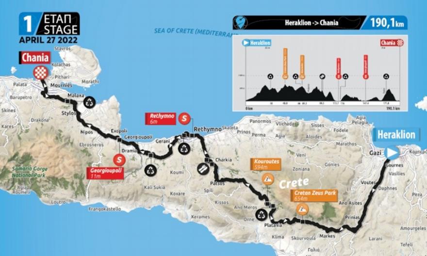 Η ομορφιά της Κρήτης σε ένα συναρπαστικό ΕΤΑΠ