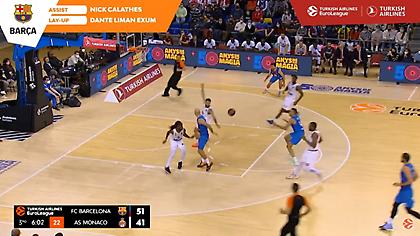 Ο ρέκορντμαν Καλάθης την κορυφαία ασίστ του Μαρτίου στην Ευρωλίγκα