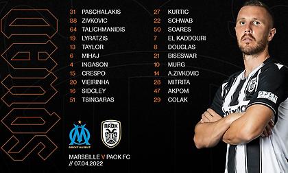ΠΑΟΚ: Πάνοπλος στη Μασσαλία