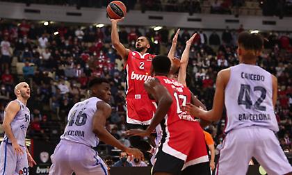 Η βαθμολογία και τα σενάρια της Ευρωλίγκας για τον Ολυμπιακό