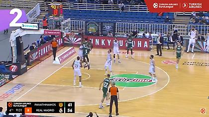 Με Οκάρο και Έβανς το Top10 Μαρτίου στην Ευρωλίγκα