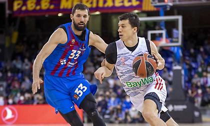 Λούτσιτς: «Καλύτεροι προπονητές στην Ευρωλίγκα οι Τρινκιέρι και Γιασικεβίτσιους»