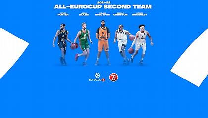 Με Πάντερ η δεύτερη καλύτερη πεντάδα του Eurocup