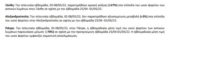 Κορωνοϊός: Στα 6.416 τα νέα κρούσματα - 27 θάνατοι