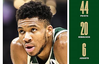 Η τρομερή αλλά… μοναχική εμφάνιση του Γιάννη στο Game 6