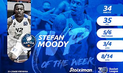 «Σκότωσε» τον Ιωνικό και βγήκε MVP της τελευταίας αγωνιστικής ο Μούντι της Λάρισας