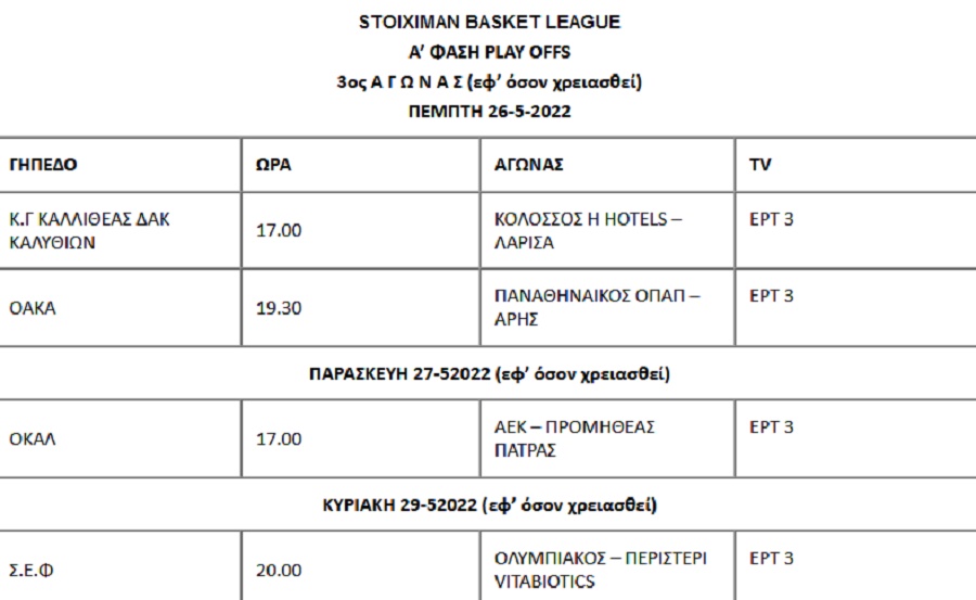 Stoiximan Basket League: Το πρόγραμμα των playoffs