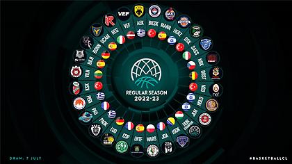 Με ΑΕΚ, ΠΑΟΚ και Περιστέρι το BCL της επόμενης σεζόν!