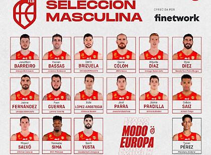 Με Κολόμ αλλά χωρίς παίκτες Ευρωλίγκας στα προκριματικά η Ισπανία