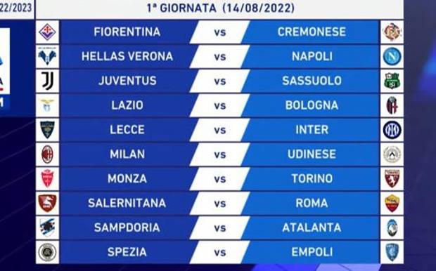 Serie A: Χωρίς ντέρμπι η πρεμιέρα