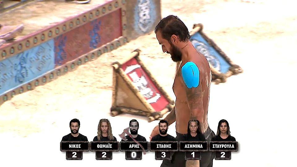 Survivor: Πρωτοφανές - Έχασε την ασυλία ο Σοϊλέδης