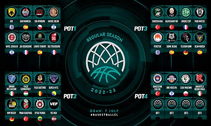 BCL: Στο πρώτο γκρουπ δυναμικότητας η ΑΕΚ, στο τρίτο ΠΑΟΚ και Περιστέρι