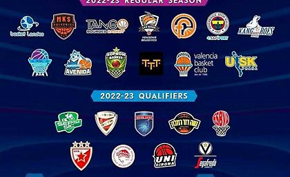 Στα προκριματικά της Ευρωλίγκας γυναικών ο Ολυμπιακός