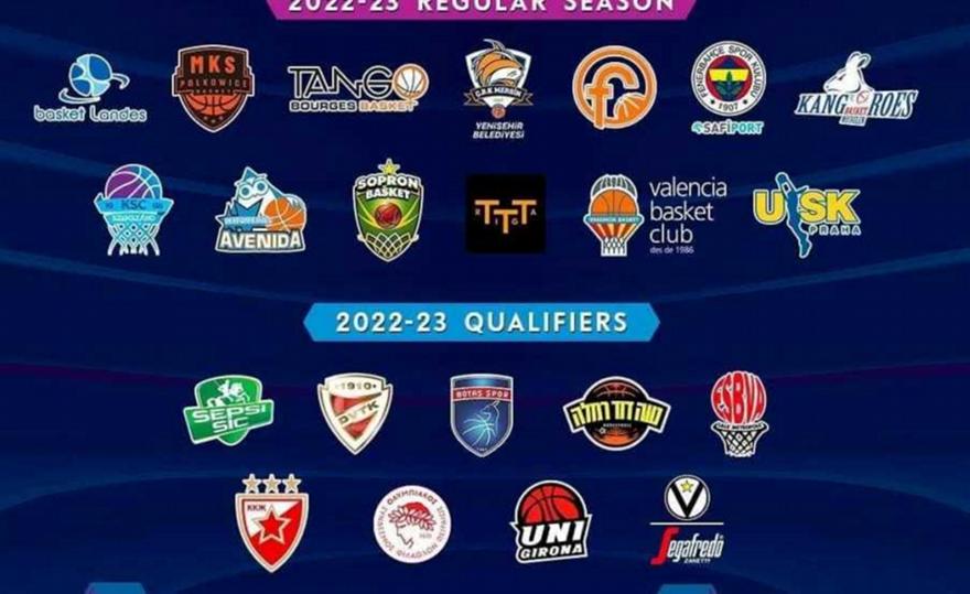 Στα προκριματικά της Ευρωλίγκας γυναικών ο Ολυμπιακός