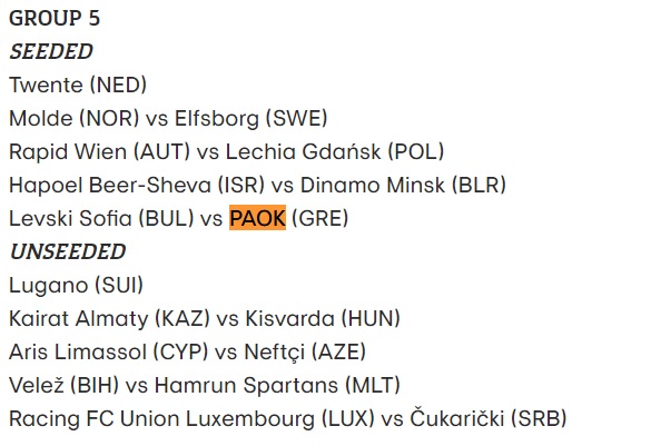 Conference League: Γκάφα της UEFA με τον ΠΑΟΚ