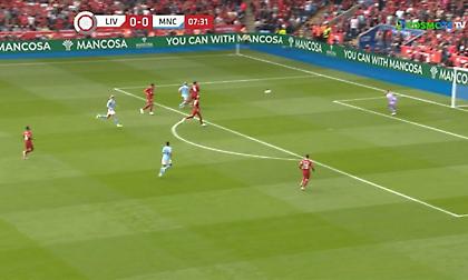 Σπουδαία ευκαιρία από τον Ντε Μπρόινε