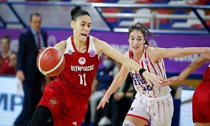 Το πρόγραμμα του Ολυμπιακού στα προκριματικά της Ευρωλίγκας γυναικών