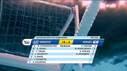 Τα highlights από τη νίκη της Εθνική Ελλάδας απέναντι στο Ισραήλ