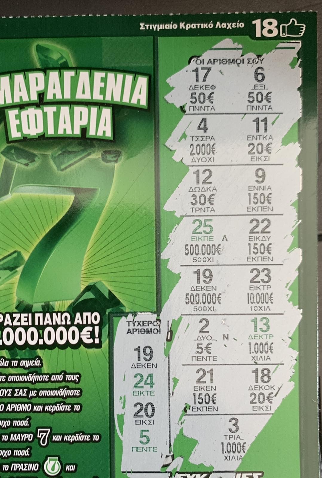 ΣΚΡΑΤΣ: 500.000 ευρώ για τυχερό Θεσσαλονικιό