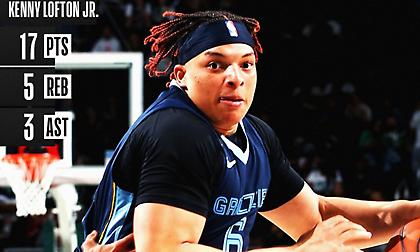 Πολλά κιλά μπάσκετ: Εντυπωσίασε ο στρουμπουλός Λόφτον κόντρα σε Μπακς