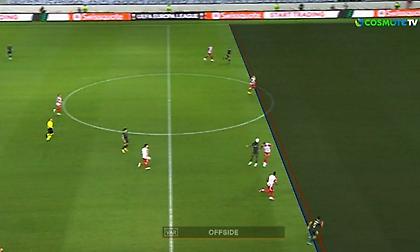 Ολυμπιακός-Καραμπάγκ: Ακυρώθηκε ως οφσάιντ το γκολ του Ζουμπίρ