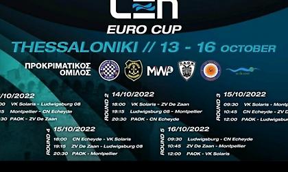 Το πρόγραμμα του ΠΑΟΚ στο Euro Cup πόλο ανδρών