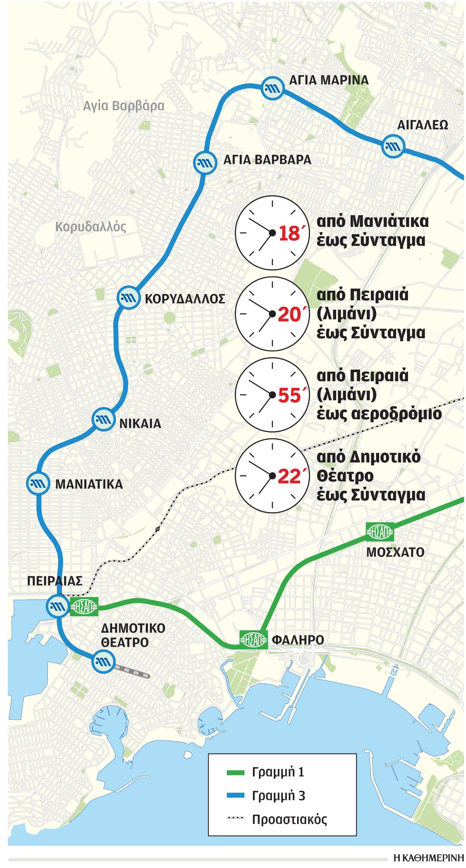 Πώς το μετρό θα αλλάξει τον Πειραιά