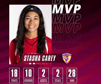 Πολυτιμότερη της πρεμιέρας της Α1 μπάσκετ γυναικών η Κάρεϊ