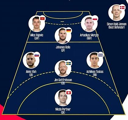 Στην κορυφαία επτάδα των προκριματικών του EURO 2024 ο Τσόκας