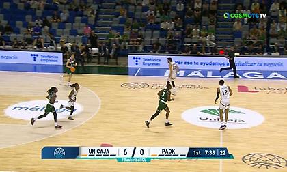 Τα highlights της ήττας του ΠΑΟΚ από την Ουνικάχα