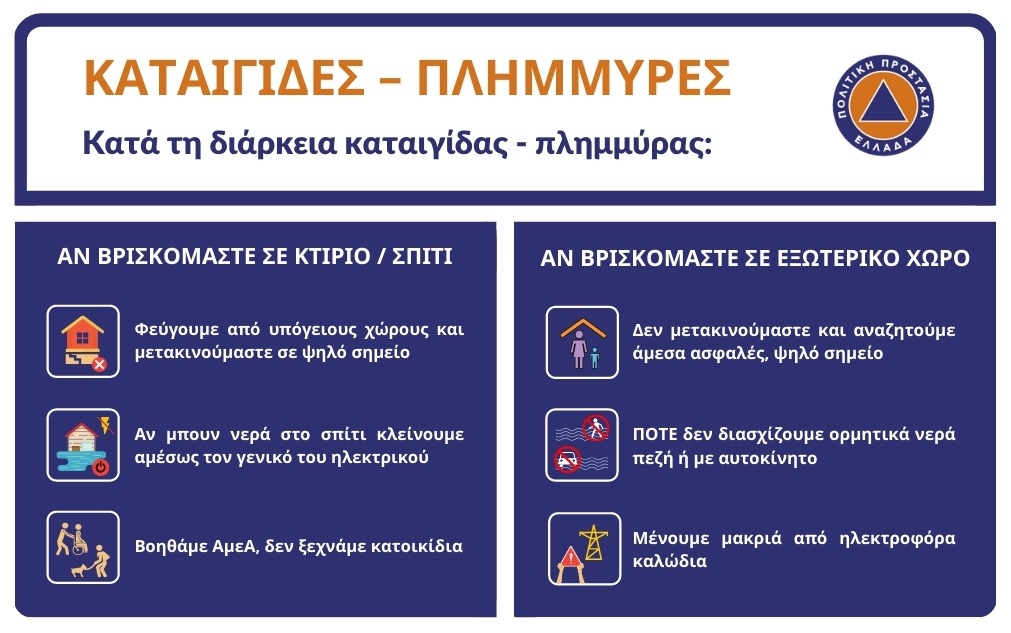 Κακοκαιρία EVA: Χτυπάει ήδη με κεραυνούς