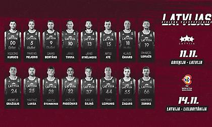 Με Τίμα, Στρέλνιεκς αλλά χωρίς Ευρωλιγκάτους η Λετονία με Ελλάδα