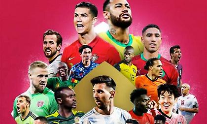 Όλα όσα πρέπει να ξέρεις για τις 32 ομάδες του Μουντιάλ!