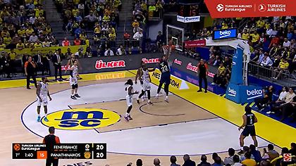 Με τάπα Γκουντάιτις το Top10 της 8ης αγωνιστικής